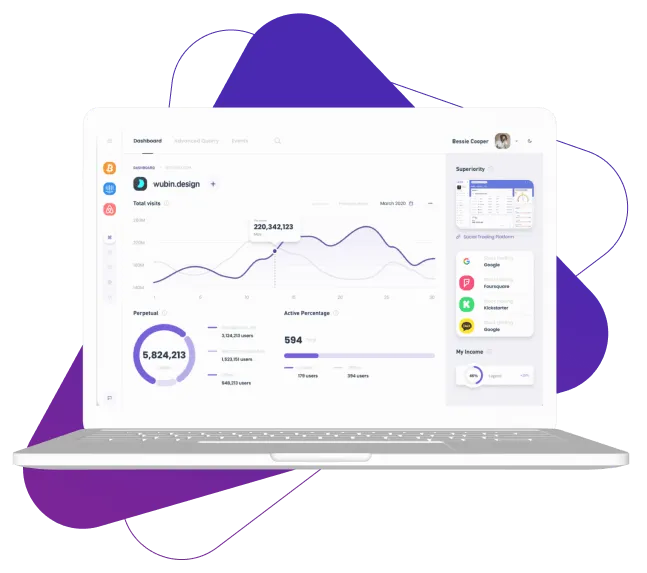 Aivora Trade - Harnessing the Transformative Power of Aivora Trade